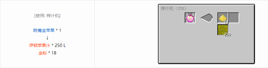 我的世界格雷科技6饮料流体合成表大全