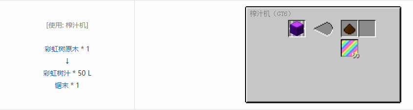 我的世界格雷科技6饮料流体合成表大全