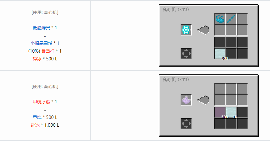 我的世界格雷科技6饮料流体合成表大全