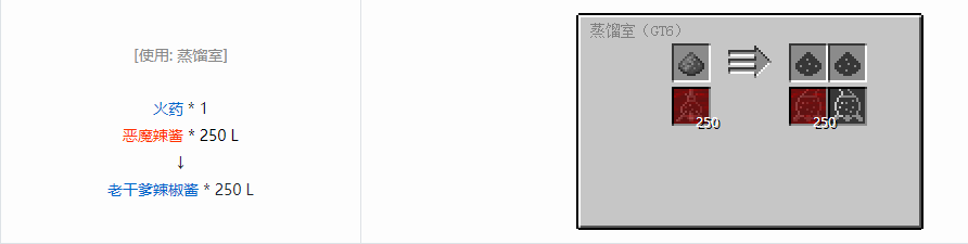 我的世界格雷科技6饮料流体合成表大全