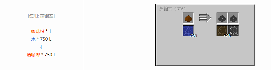 我的世界格雷科技6饮料流体合成表大全
