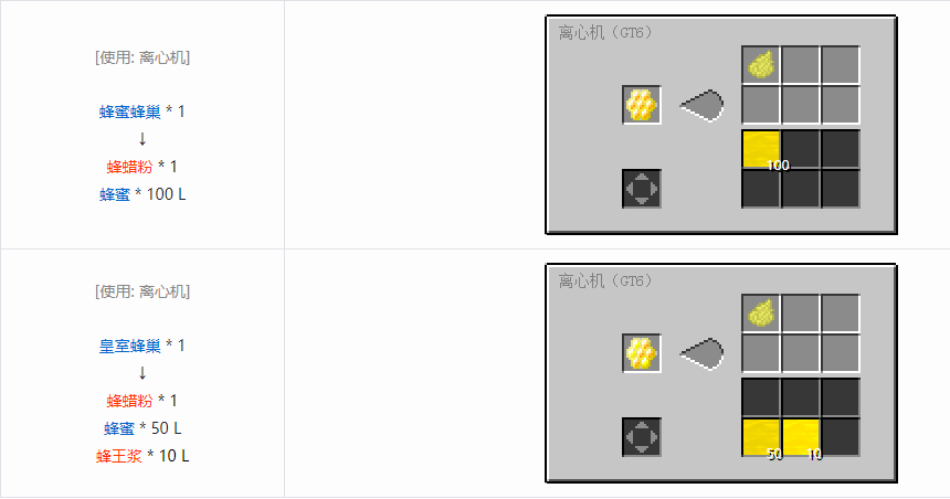 我的世界格雷科技6饮料流体合成表大全