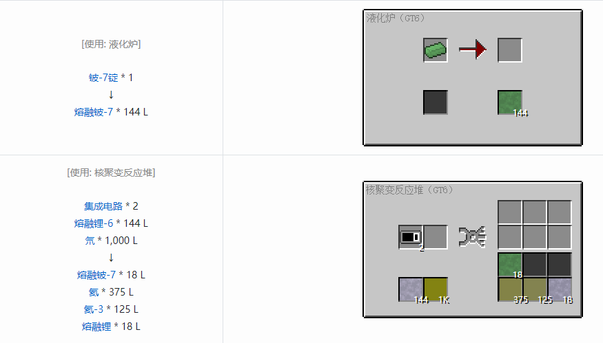 我的世界格雷科技6熔融材料合成表大全