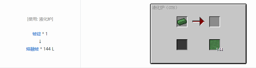 我的世界格雷科技6熔融材料合成表大全