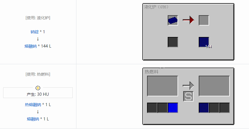 我的世界格雷科技6熔融材料合成表大全