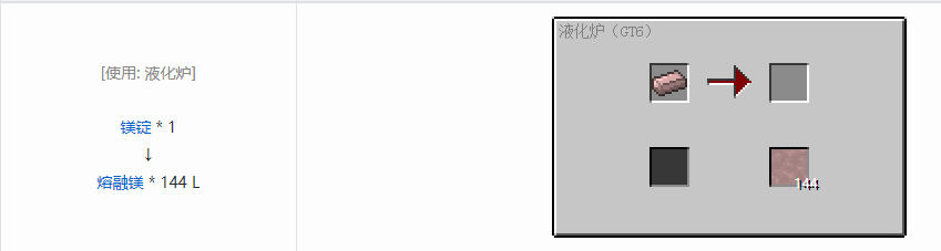 我的世界格雷科技6熔融材料合成表大全