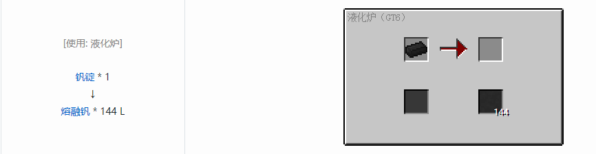 我的世界格雷科技6熔融材料合成表大全