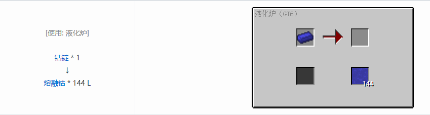 我的世界格雷科技6熔融材料合成表大全