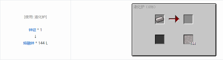 我的世界格雷科技6熔融材料合成表大全
