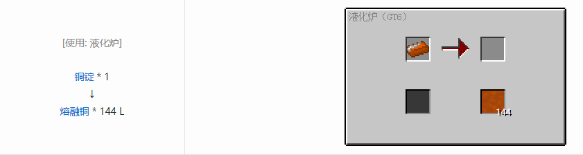 我的世界格雷科技6熔融材料合成表大全