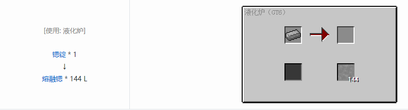 我的世界格雷科技6熔融材料合成表大全