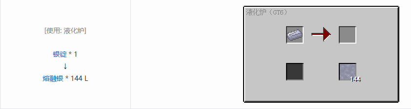 我的世界格雷科技6熔融材料合成表大全