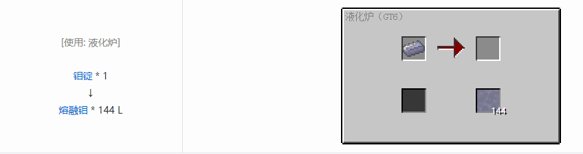 我的世界格雷科技6熔融材料合成表大全