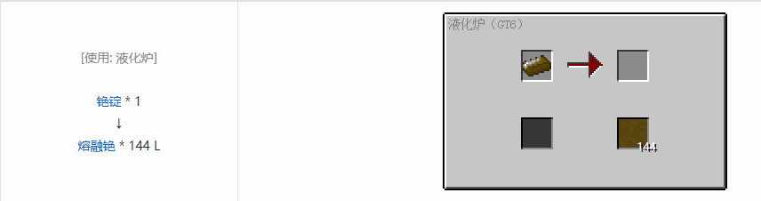 我的世界格雷科技6熔融材料合成表大全