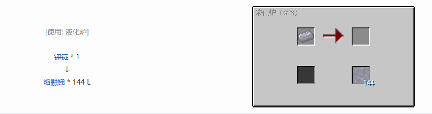 我的世界格雷科技6熔融材料合成表大全