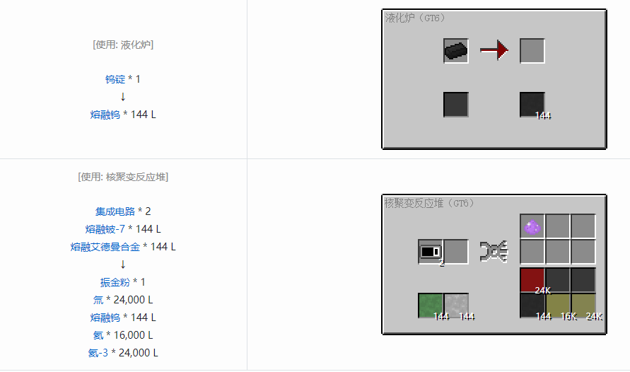 我的世界格雷科技6熔融材料合成表大全