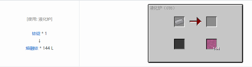 我的世界格雷科技6熔融材料合成表大全