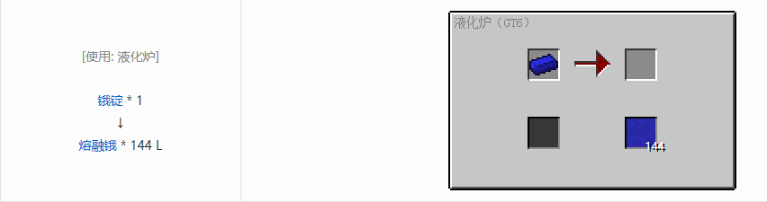 我的世界格雷科技6熔融材料合成表大全