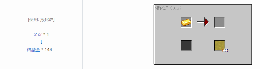 我的世界格雷科技6熔融材料合成表大全