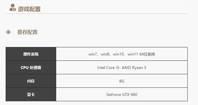 天龙八部归来游戏配置需求一览