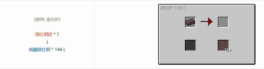 我的世界格雷科技6熔融合金合成表大全