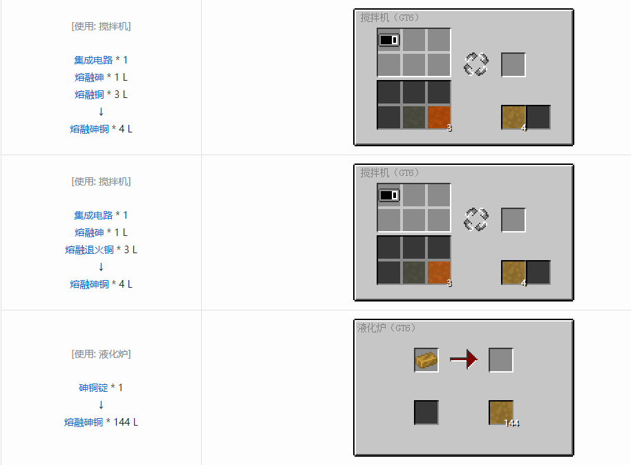 我的世界格雷科技6熔融合金合成表大全