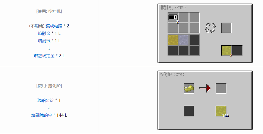 我的世界格雷科技6熔融合金合成表大全