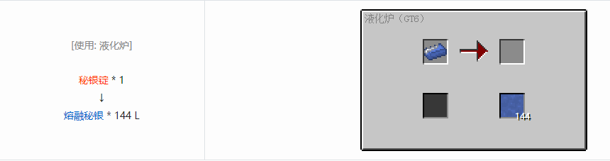 我的世界格雷科技6熔融材料合成表大全