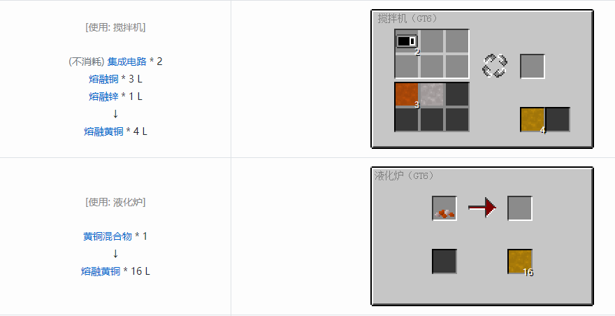 我的世界格雷科技6熔融合金合成表大全