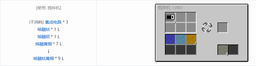 我的世界格雷科技6熔融合金合成表大全