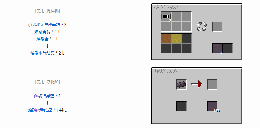 我的世界格雷科技6熔融合金合成表大全