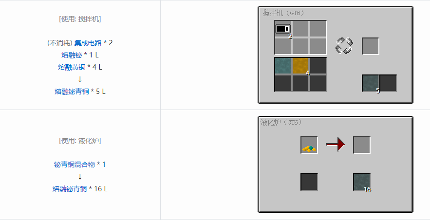 我的世界格雷科技6熔融合金合成表大全