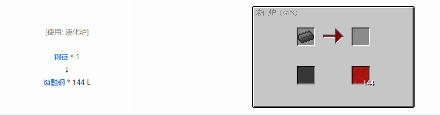 我的世界格雷科技6熔融合金合成表大全