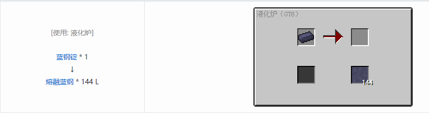 我的世界格雷科技6熔融合金合成表大全