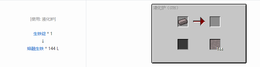 我的世界格雷科技6熔融合金合成表大全