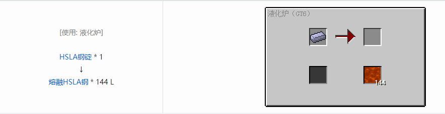 我的世界格雷科技6熔融合金合成表大全