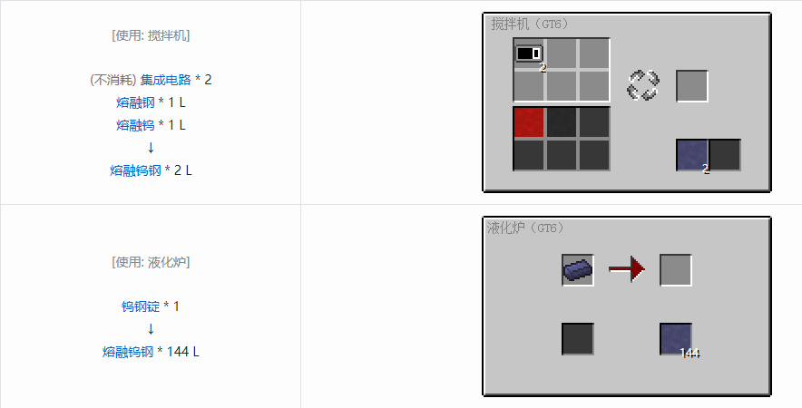 我的世界格雷科技6熔融合金合成表大全