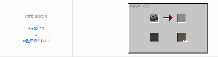 我的世界格雷科技6熔融合金合成表大全