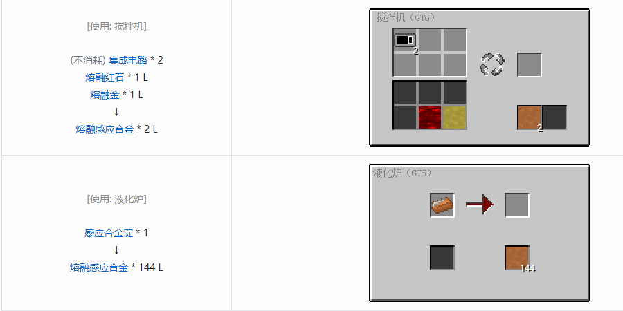 我的世界格雷科技6熔融合金合成表大全