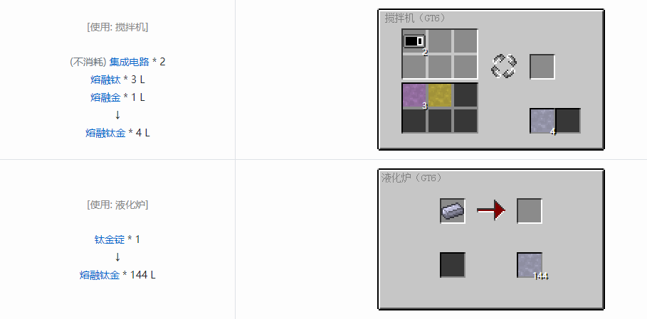 我的世界格雷科技6熔融合金合成表大全