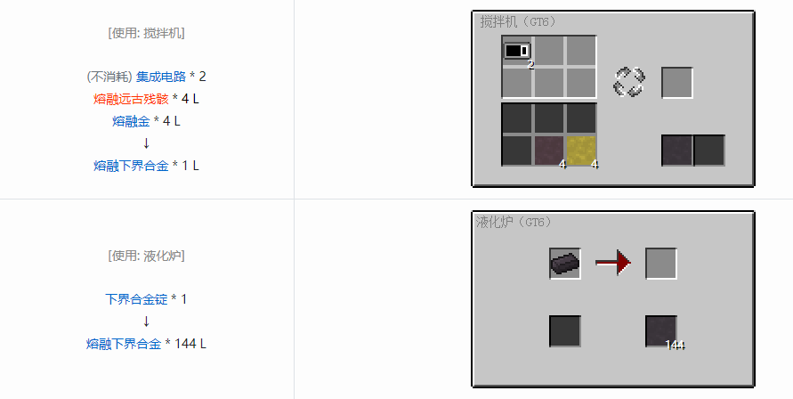 我的世界格雷科技6熔融合金合成表大全