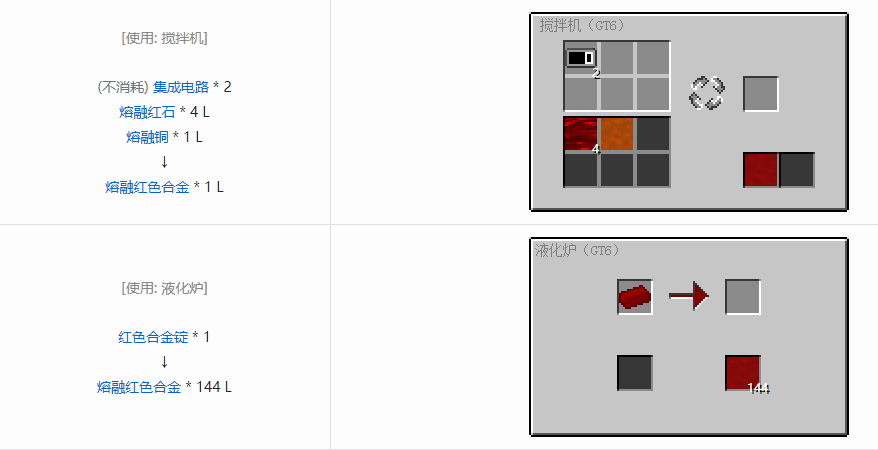我的世界格雷科技6熔融合金合成表大全