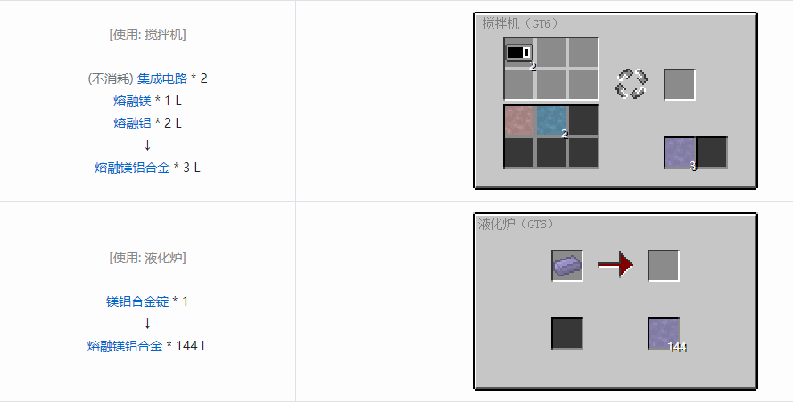 我的世界格雷科技6熔融合金合成表大全