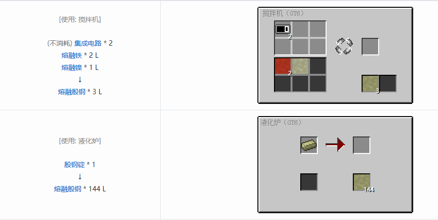 我的世界格雷科技6熔融合金合成表大全