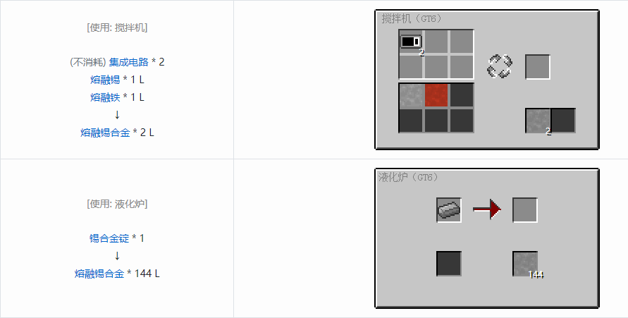 我的世界格雷科技6熔融合金合成表大全