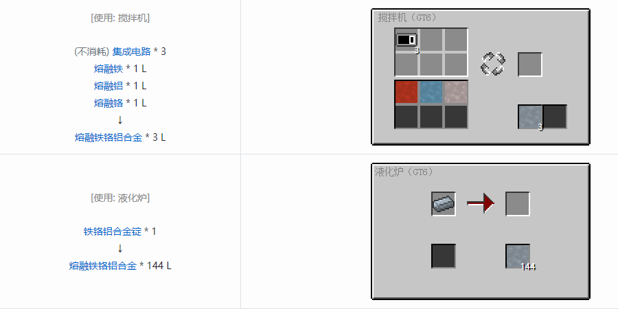 我的世界格雷科技6熔融合金合成表大全
