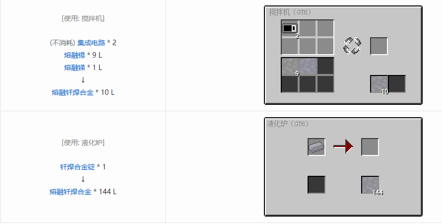 我的世界格雷科技6熔融合金合成表大全