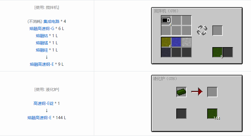 我的世界格雷科技6熔融合金合成表大全