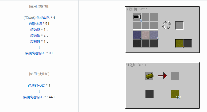 我的世界格雷科技6熔融合金合成表大全