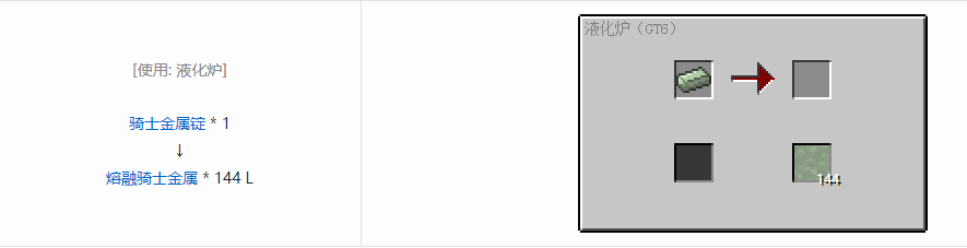 我的世界格雷科技6熔融合金合成表大全